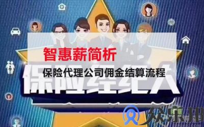 云账户简析保险代理公司佣金结算流程缩略图